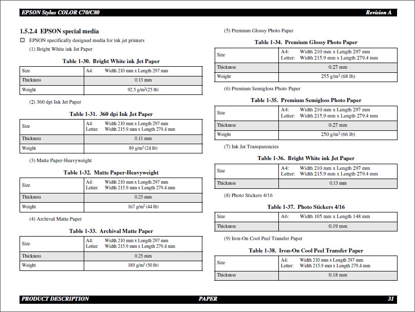 EPSON C70_C80 Service Manual-3